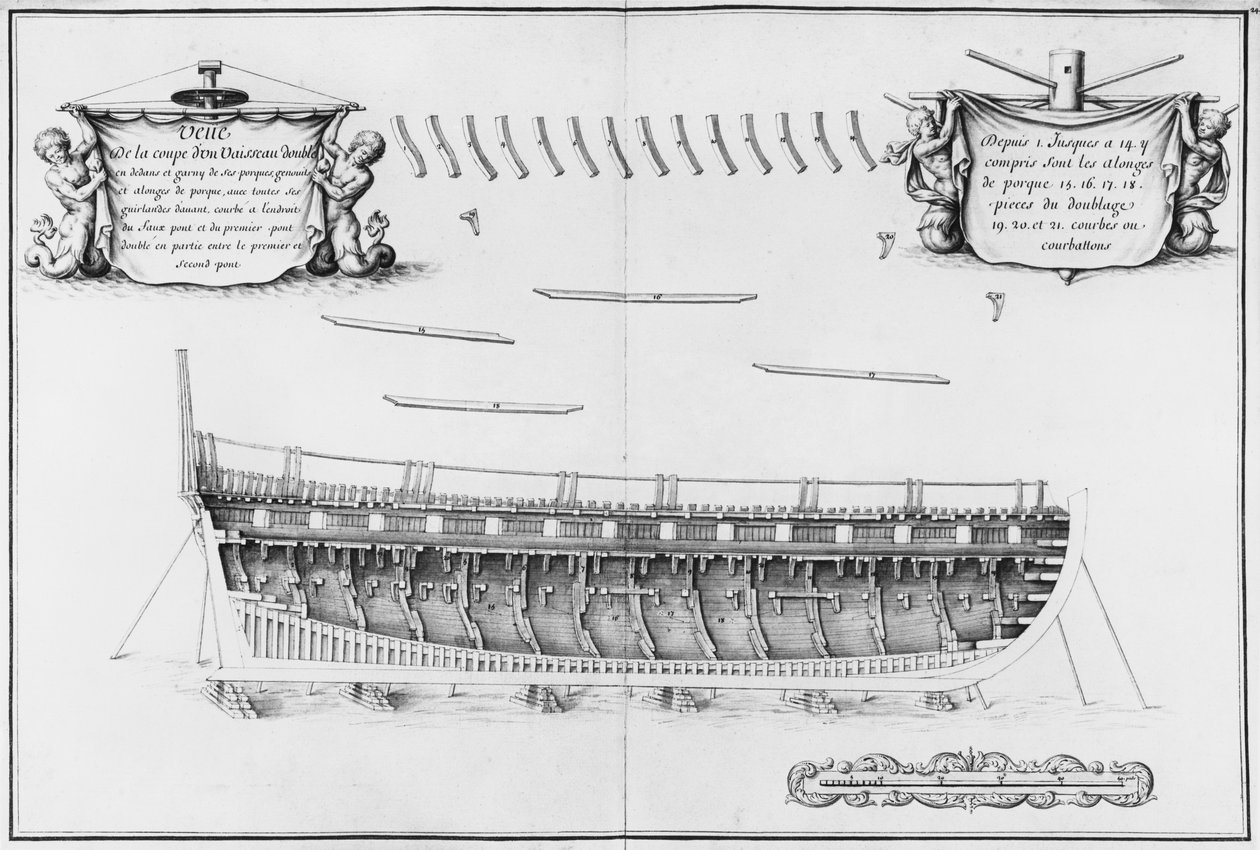 Dwarsdoorsnede van een schip van binnen bekleed, illustratie uit de 