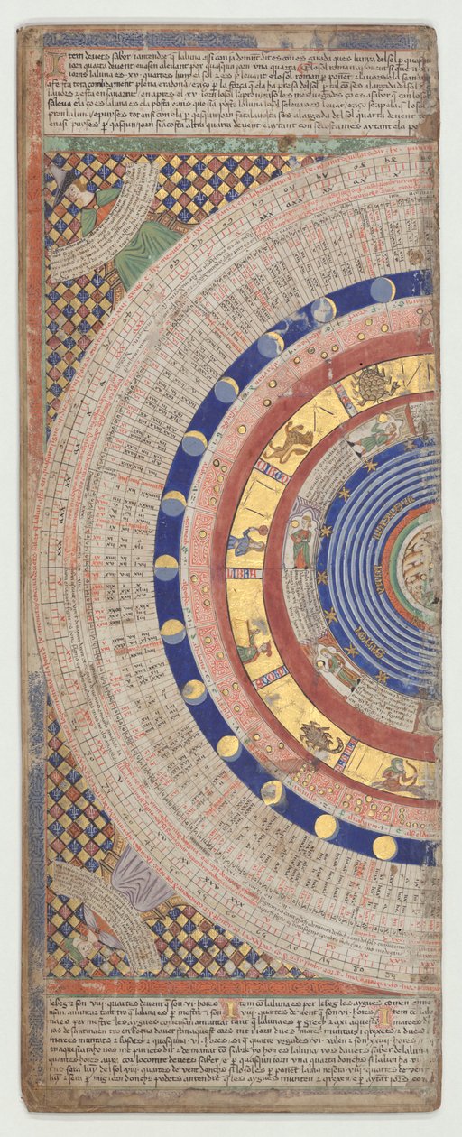 Catalaanse Atlas, Blad 3, 1375 door Abraham Cresques