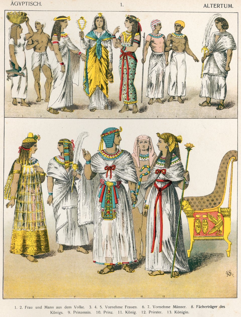 Egyptische kleding, uit 