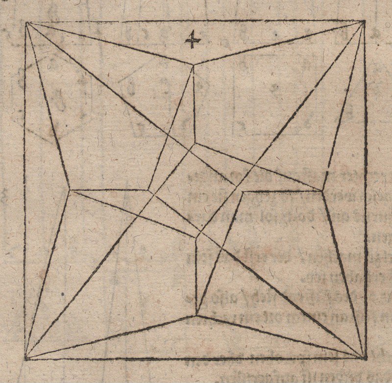 Plattegrond van een vierkant gewelf met middenzuil door Albrecht Dürer