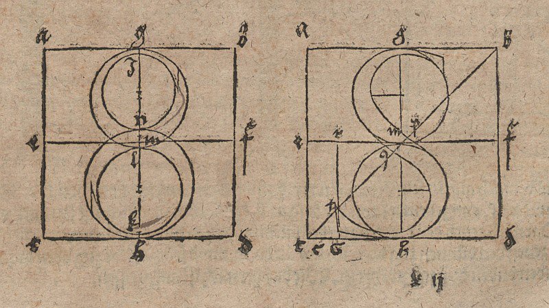 Constructie van letters door Albrecht Dürer