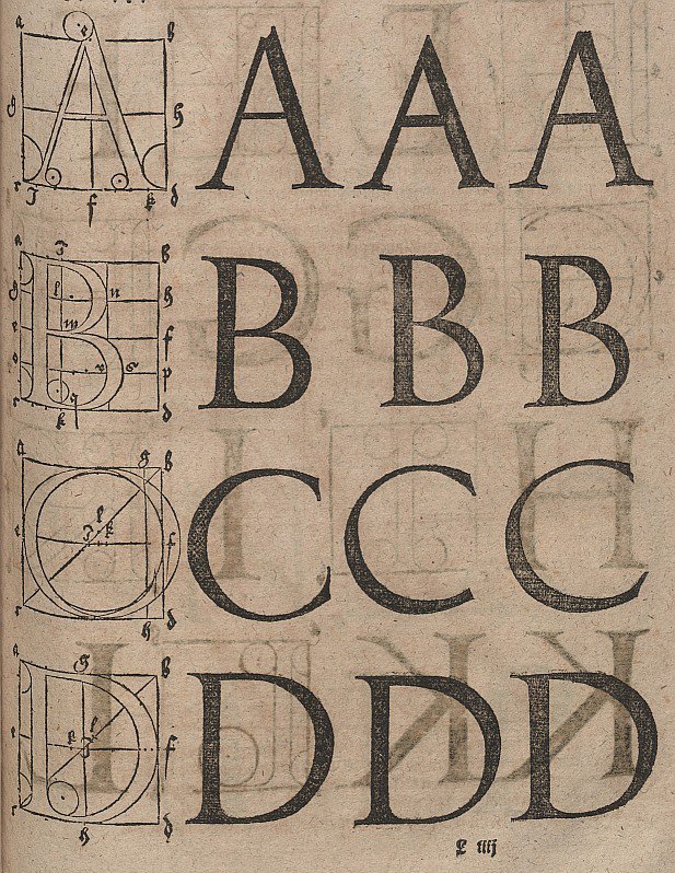Constructie van letters door Albrecht Dürer