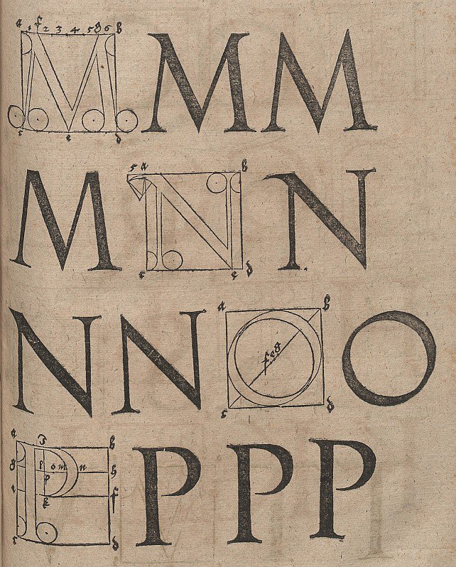 Constructie van letters door Albrecht Dürer