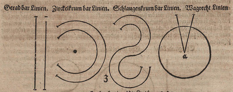 Parallelle curves door Albrecht Dürer
