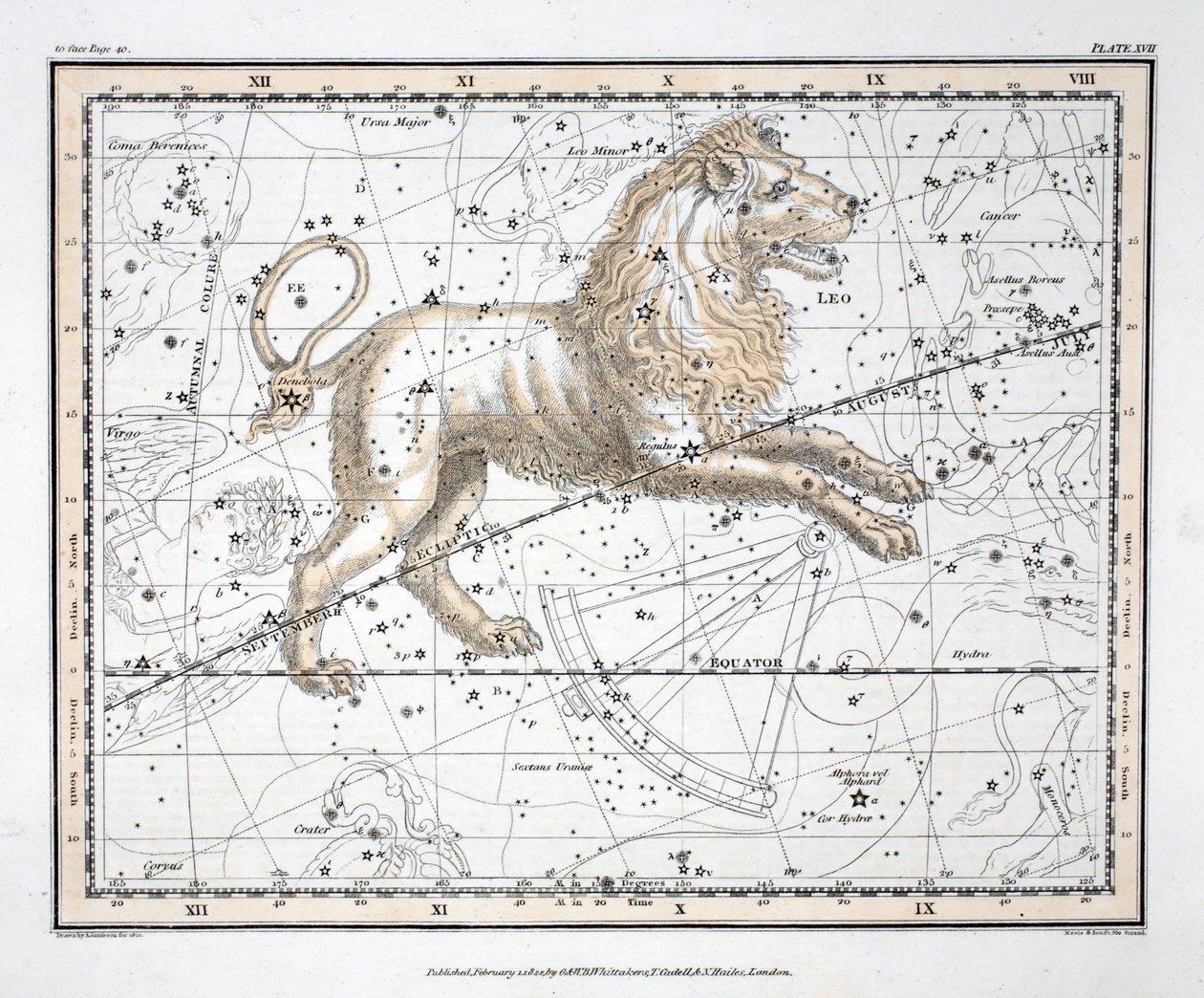 De Sterrenbeelden (Plate XVII) Leo, uit 