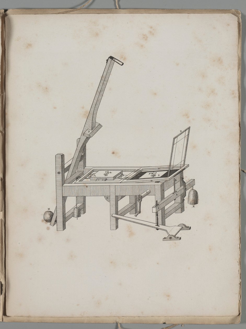 De kunst van de litho: Drukpers door Alois Senefelder