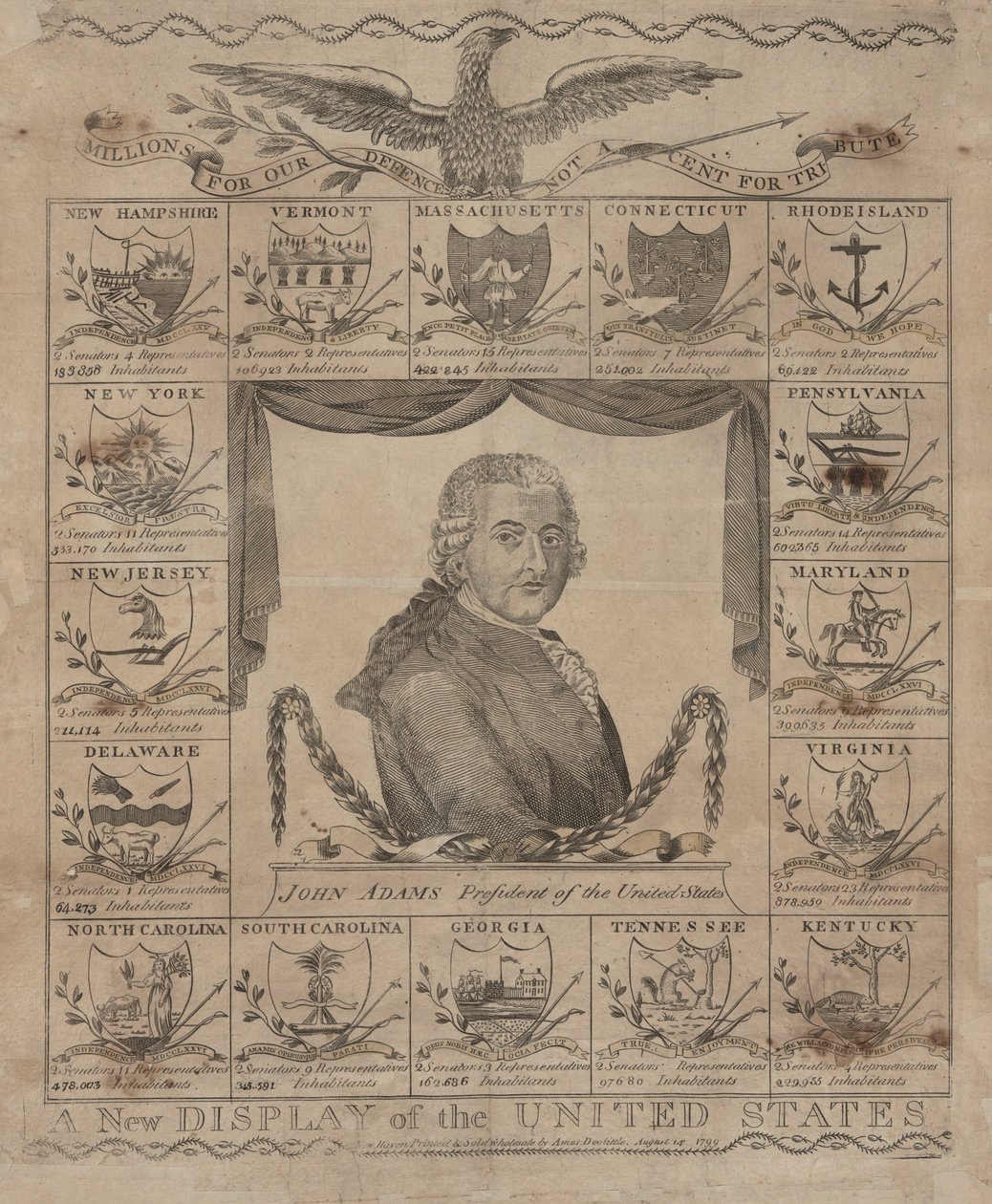 Een Nieuwe Weergave van de Verenigde Staten door Amos Doolittle
