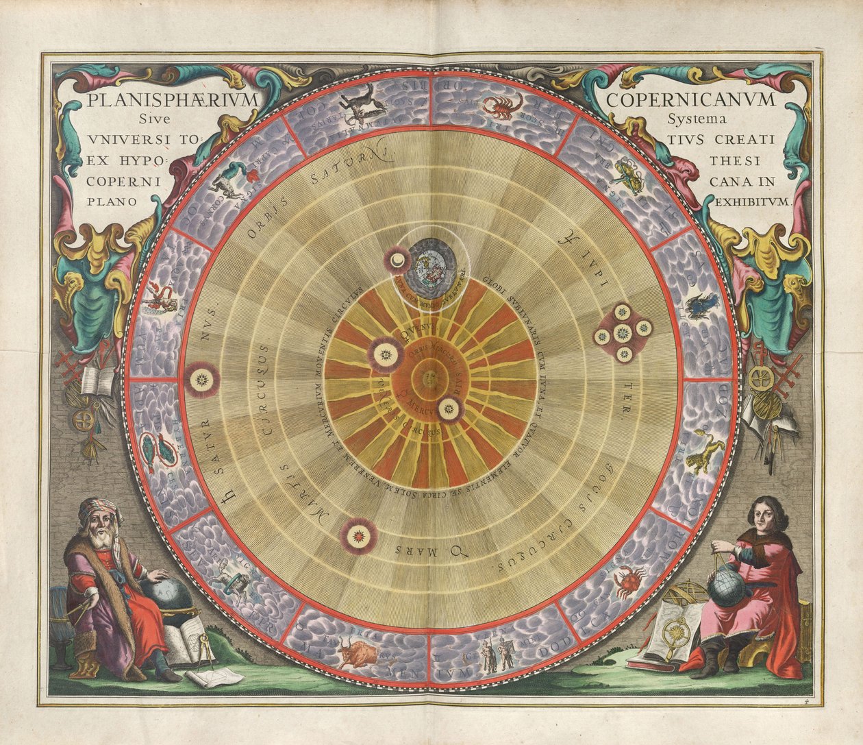 Harmonia Macrocosmica. Het planisfeer van Copernicus, 1660 door Andreas Cellarius