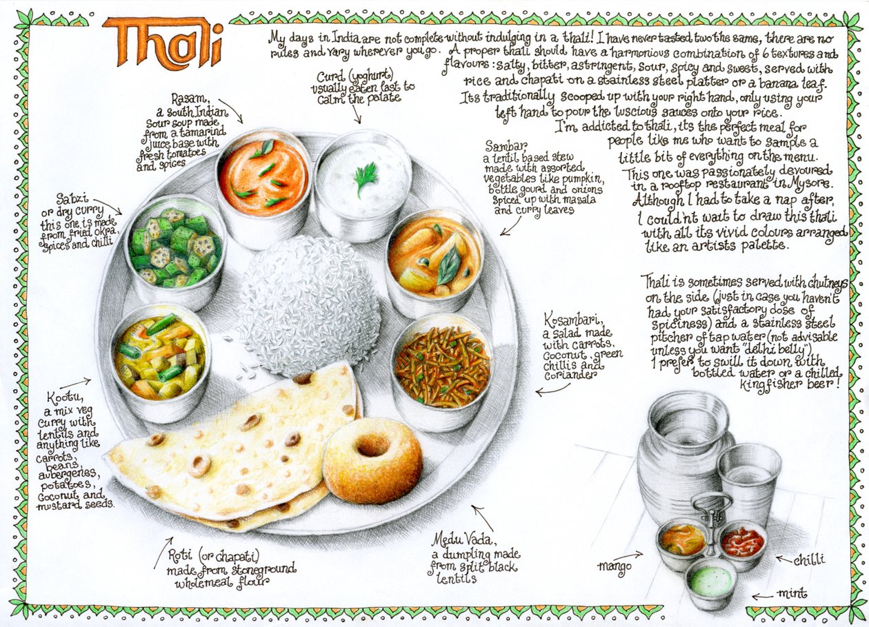 Thali, 2020 door Annalisa Morrocco