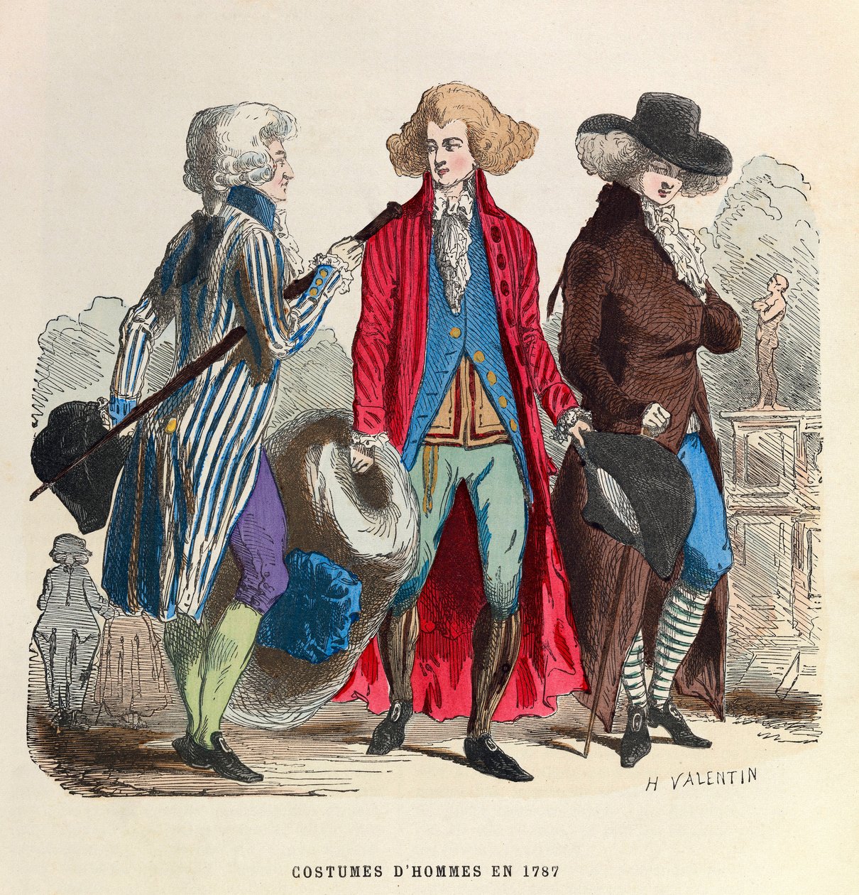 Mannenkostuums in 1787 door Anonymous Anonymous