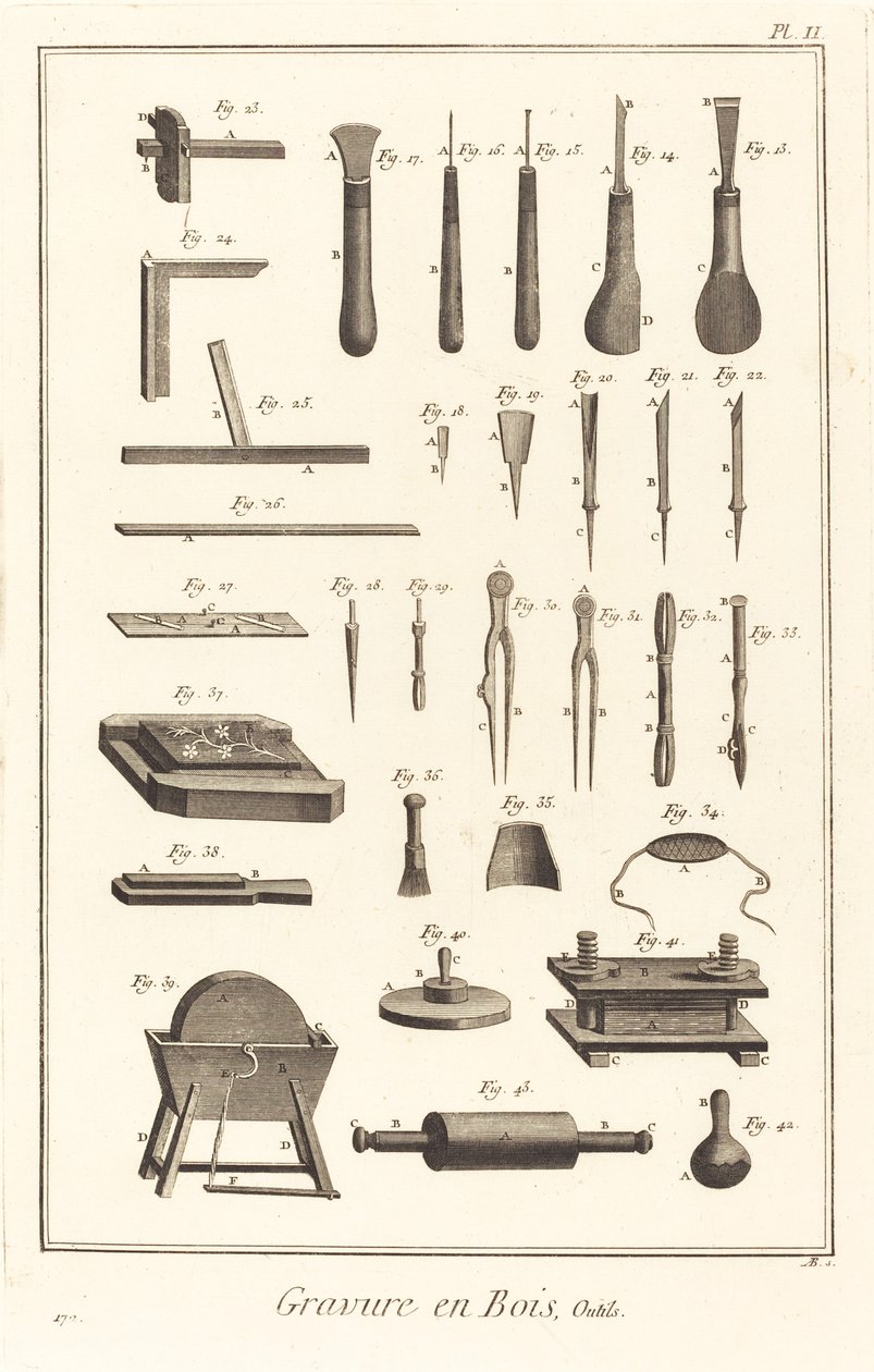 Houtsnede, gereedschap: pl. II door Antonio Baratta