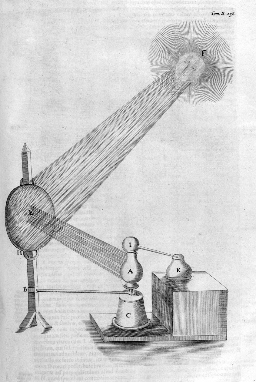 Machine, 1678 door Athanasius Kircher