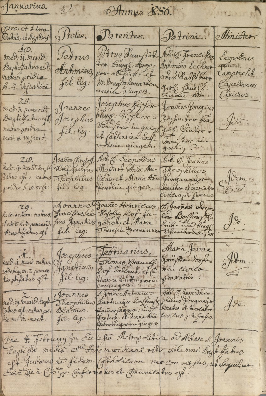 Mozarts inschrijving in het doopregister, 1756 door Austrian School