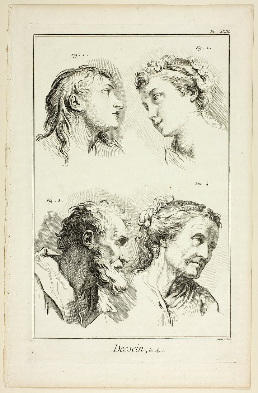 Ontwerp: Leeftijden, uit Encyclopédie door Benoit Louis Prevost