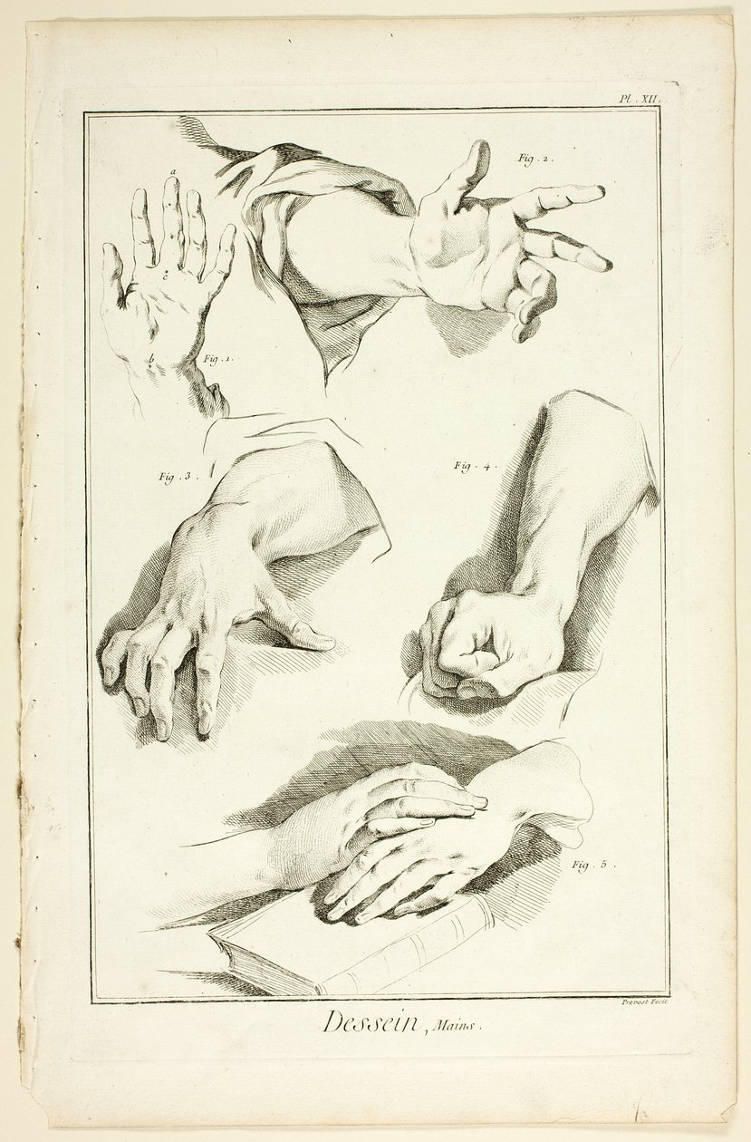 Ontwerp: Handen, van Encyclopédie door Benoit Louis Prevost