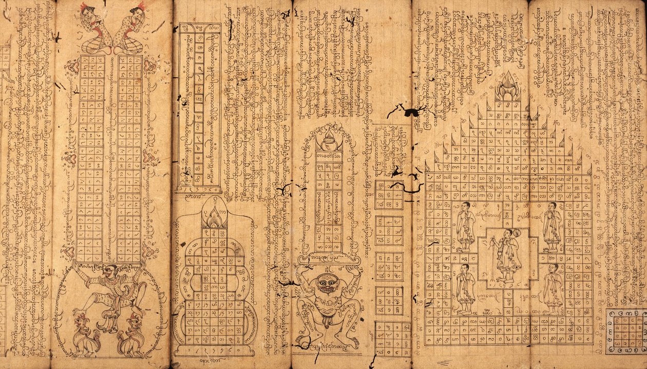 Birmaans manuscript over astrologie door Burmese School
