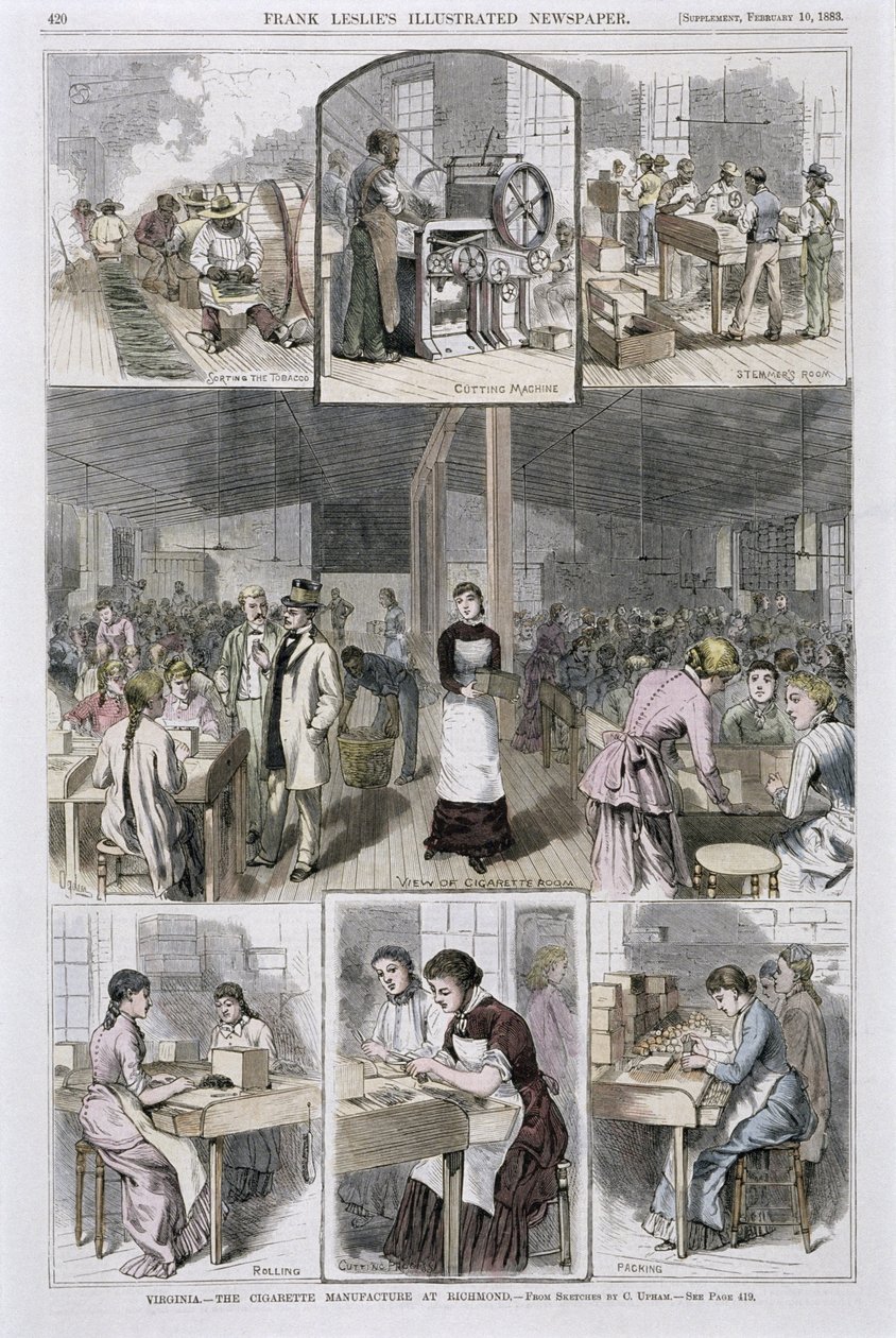 Sigarettenproductie, 1883 door C. Upham