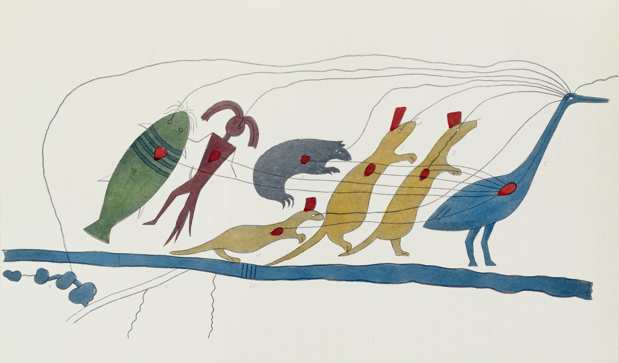 Symbolische Petitie van Chippewa Chiefs gepresenteerd in Washington, 28 januari 1849 geleid door Oshcabawis van Monomonecan, Wisconsin, uit 