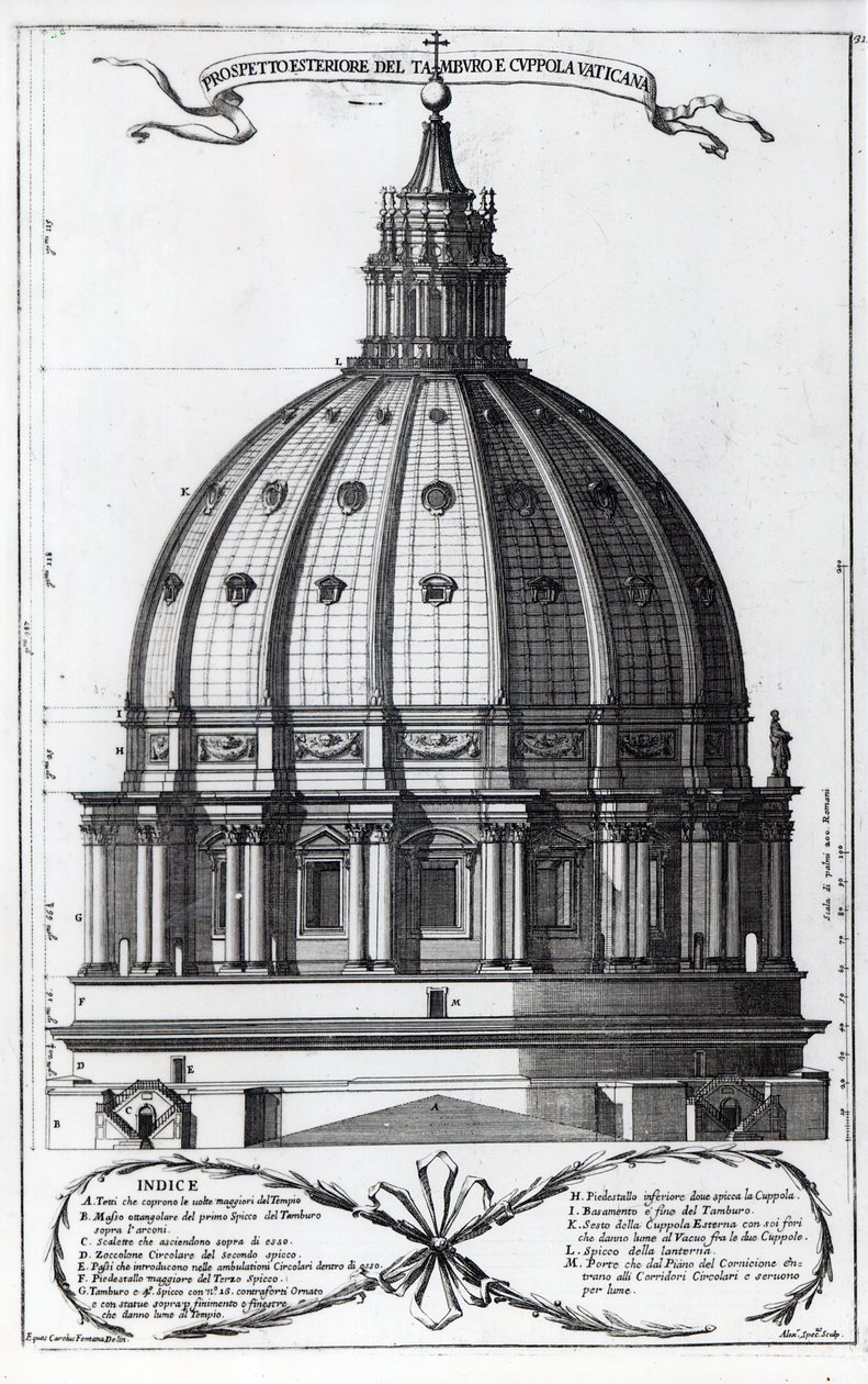 De buitenkant van de koepel van St. Pieter, Rome, gegraveerd door Alessandro Specchi door Carlo Fontana