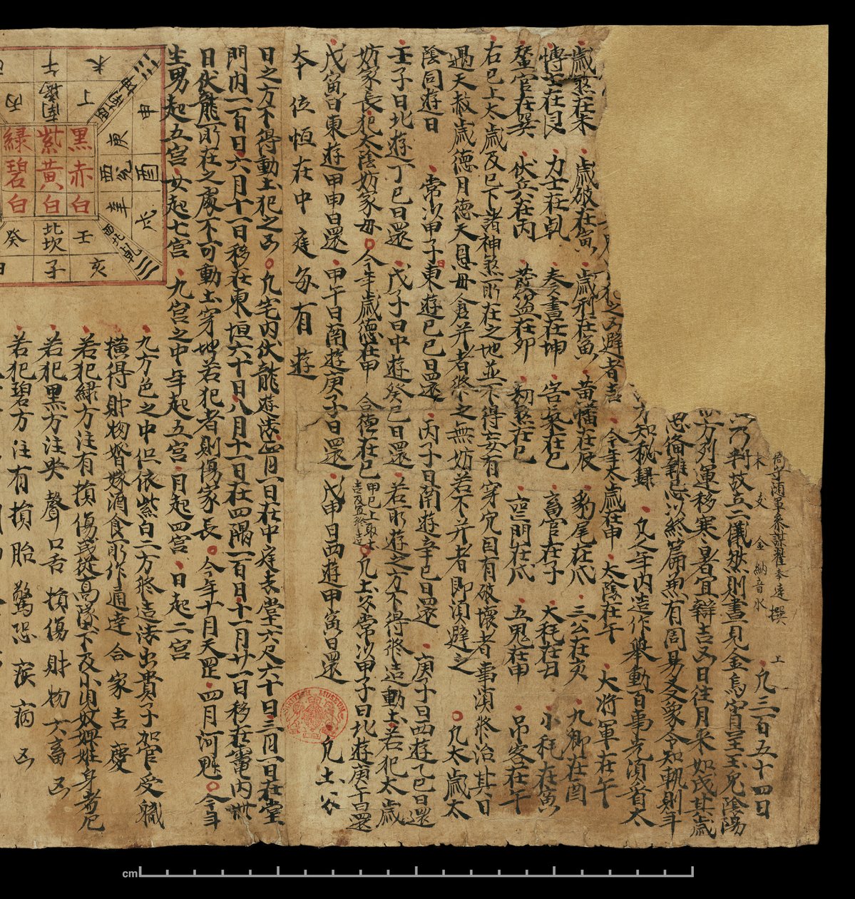 Almanak, Dunhuang Mogao door Chinese School