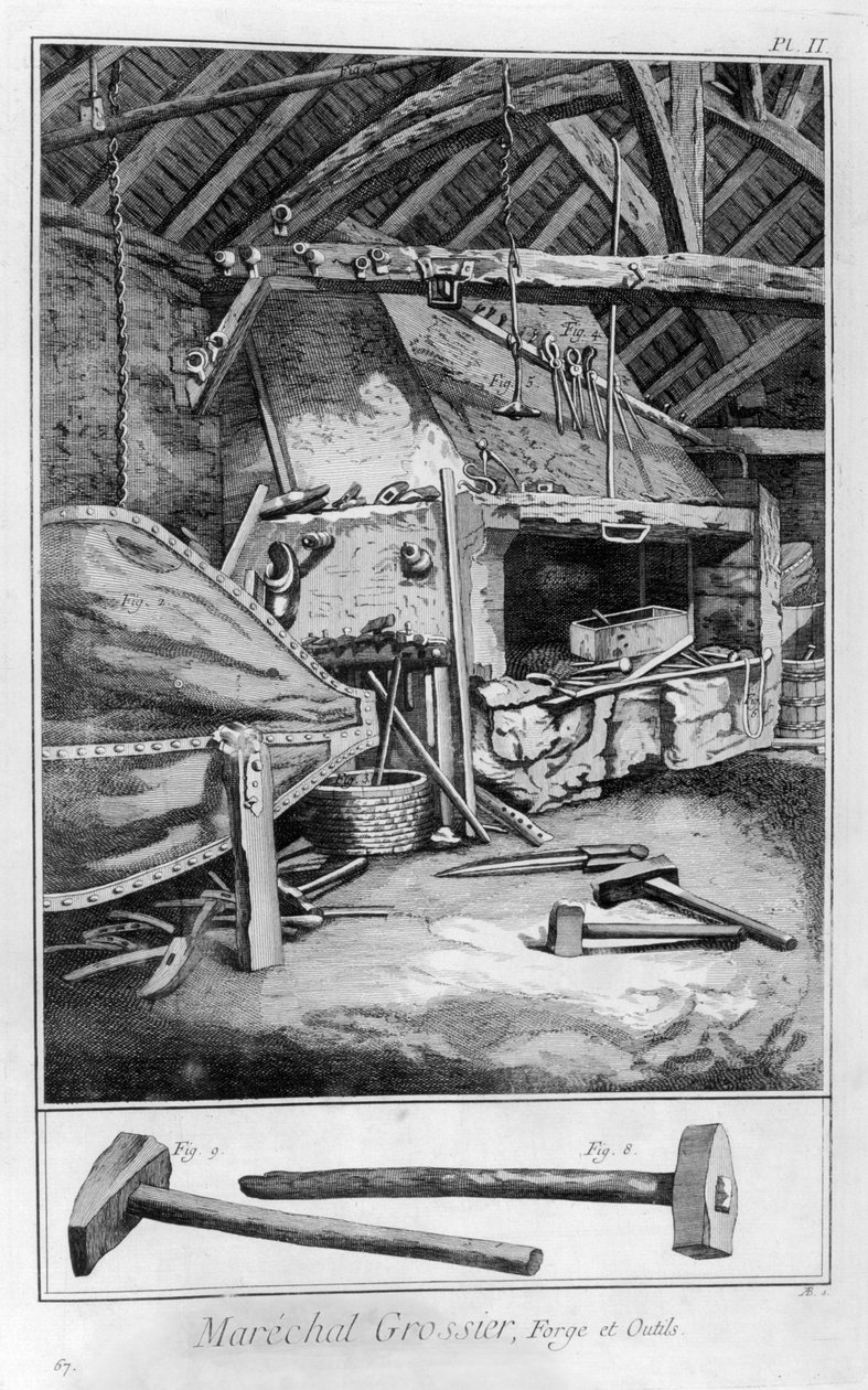 Smid, 1751-1777 door Denis Diderot