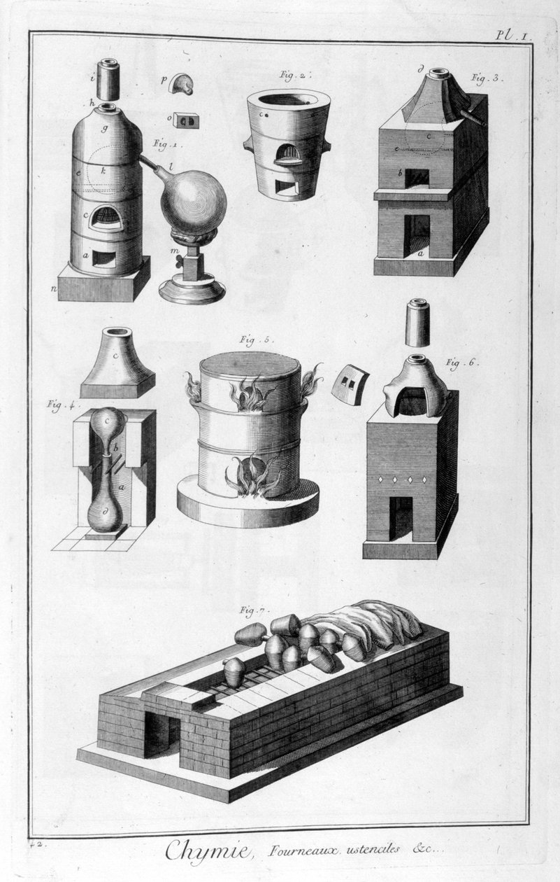 Chemie, ovenbenodigdheden, 1751-1777 door Denis Diderot