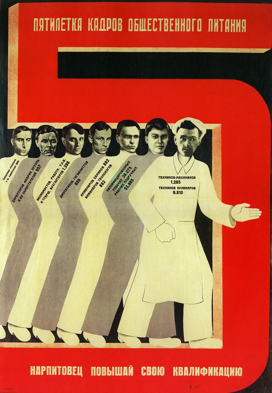 Het vijfjarenplan van openbare catering door Dmitri Anatolyevich Bulanov