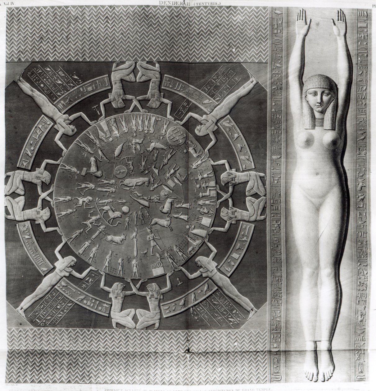 Dendera Zodiac, gegraveerd in 1802 door Dominique Vivant Denon