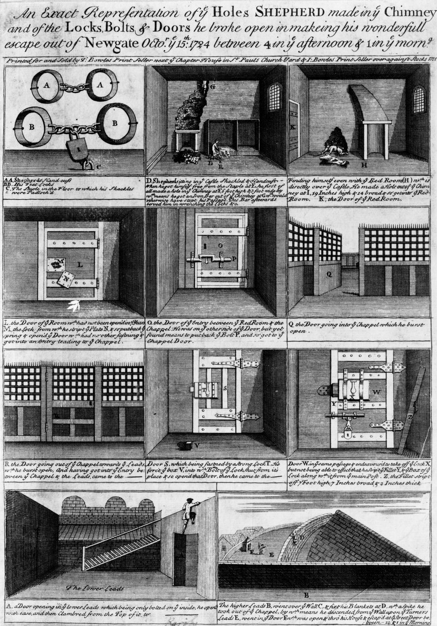 Ontsnapping van de herder uit de Newgate-gevangenis door English School