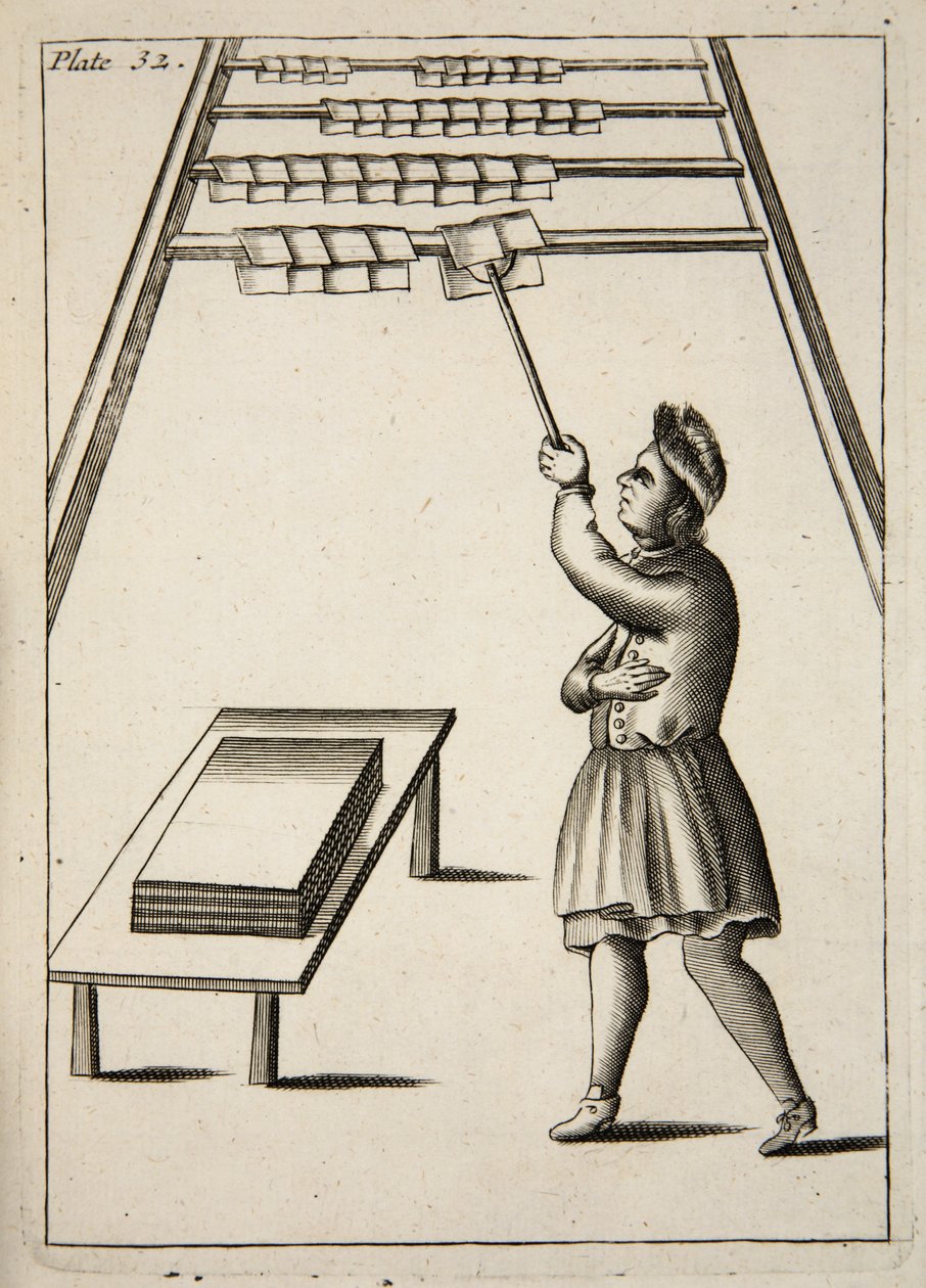 De drukker die papier ophangt, Mechanick Exercises: or The Doctrine of Handy-Works applied to the Art of Printing, uitgegeven 1683 door English School