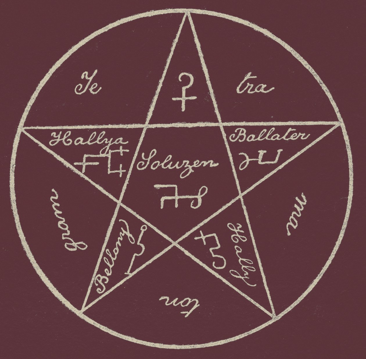 Het Pentagram van Salomo door English School