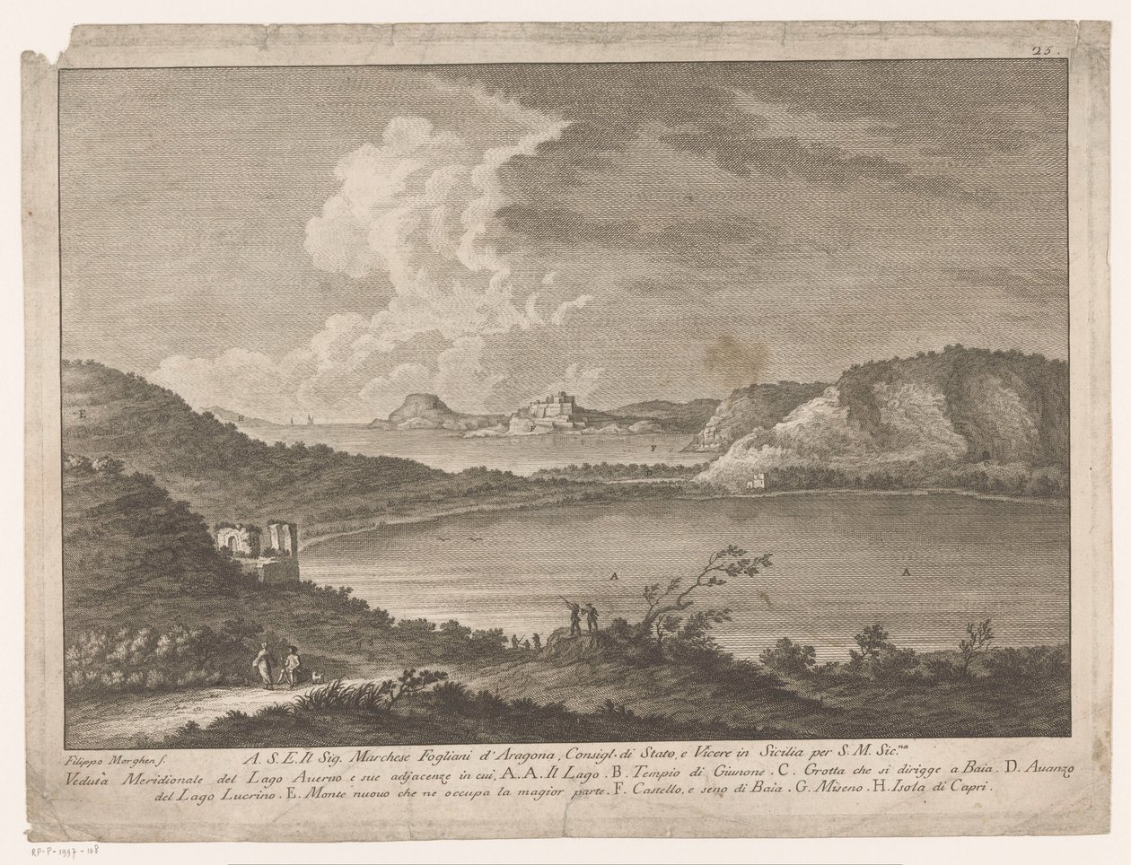 Gezicht op Lago d