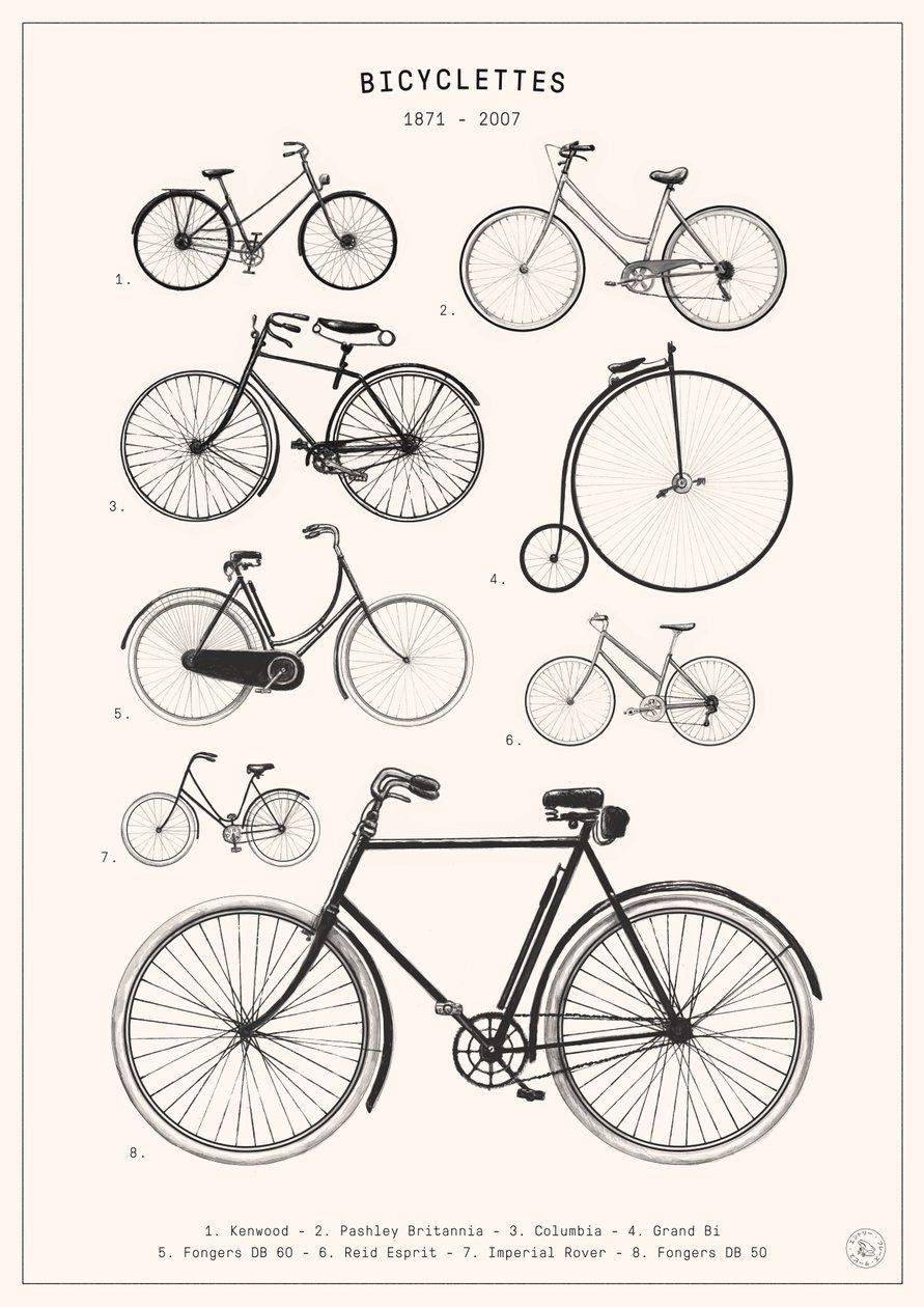 Fietsen door Florent Bodart