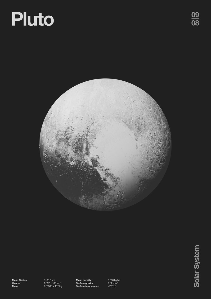 Pluto: Minimal Planets Datas, 2023 door Florent Bodart