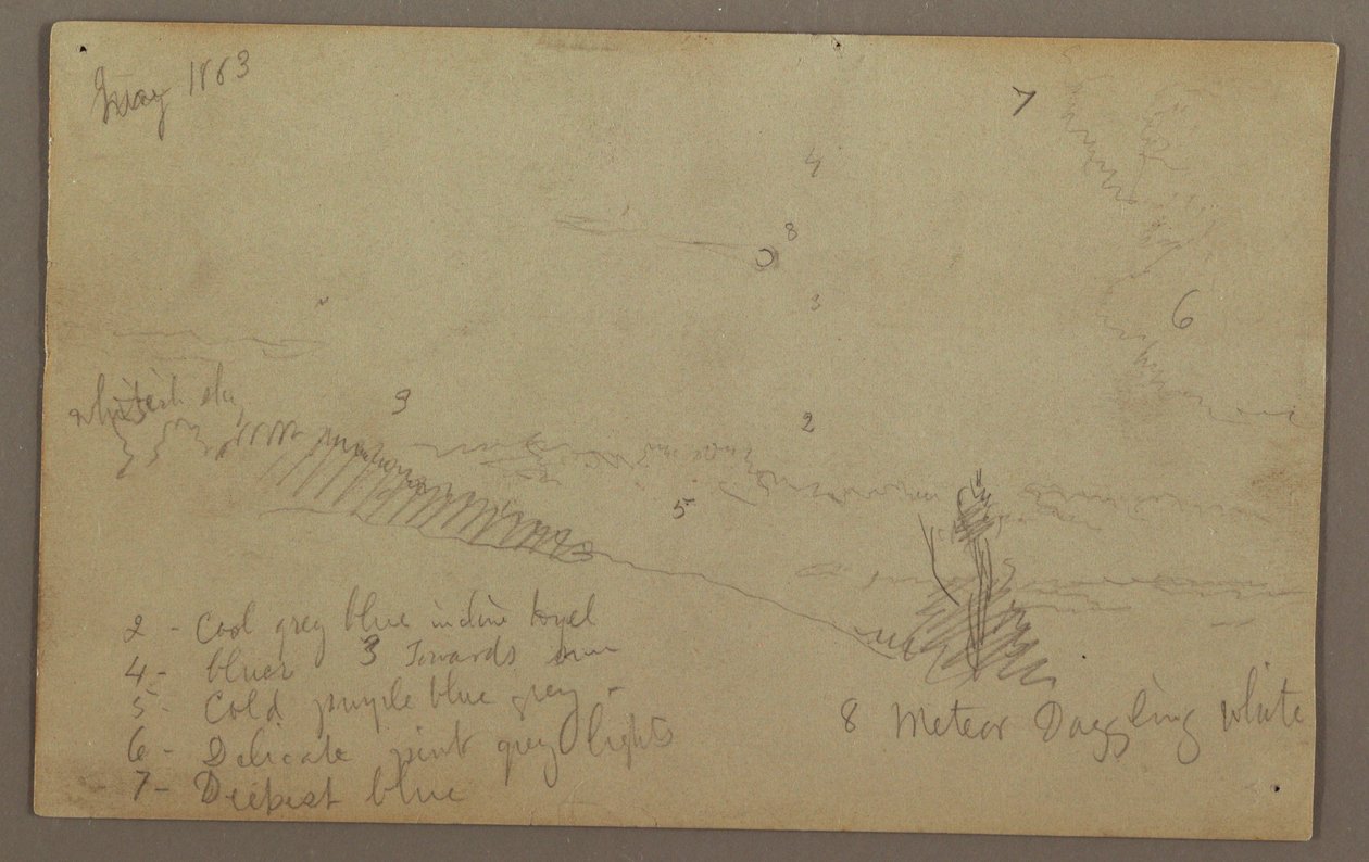 Tekening, Bewolkte lucht, 1863 door Frederic Edwin Church