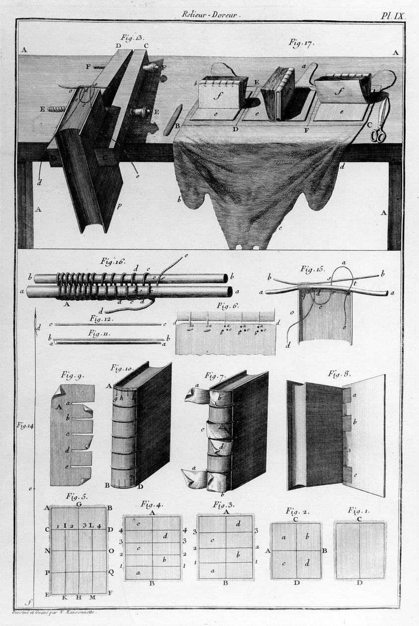 Reliuer-Doreur, getekend en gedrukt door N. Ransonnette, 1690s door French School
