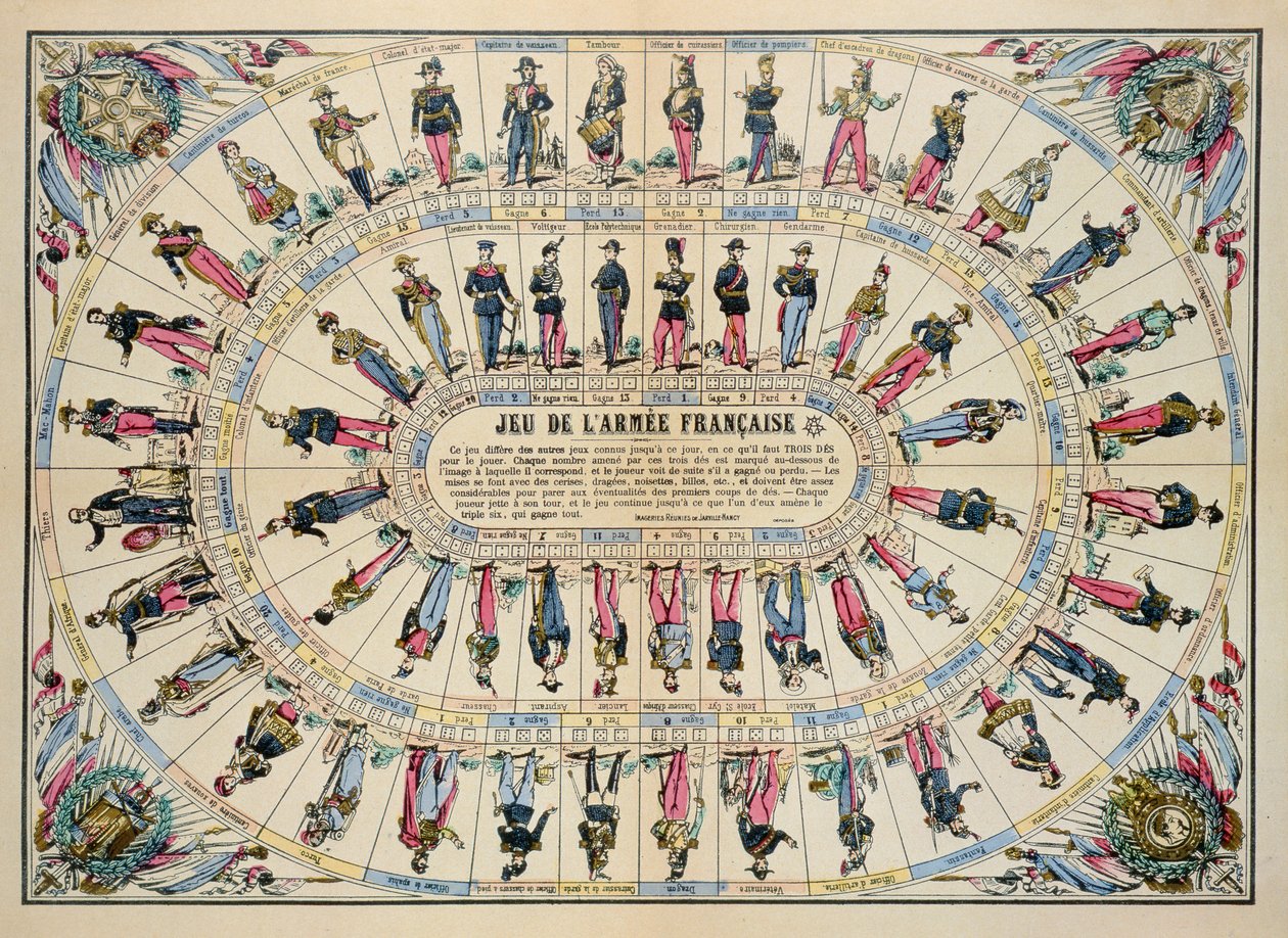 Spel van het Franse leger door French School