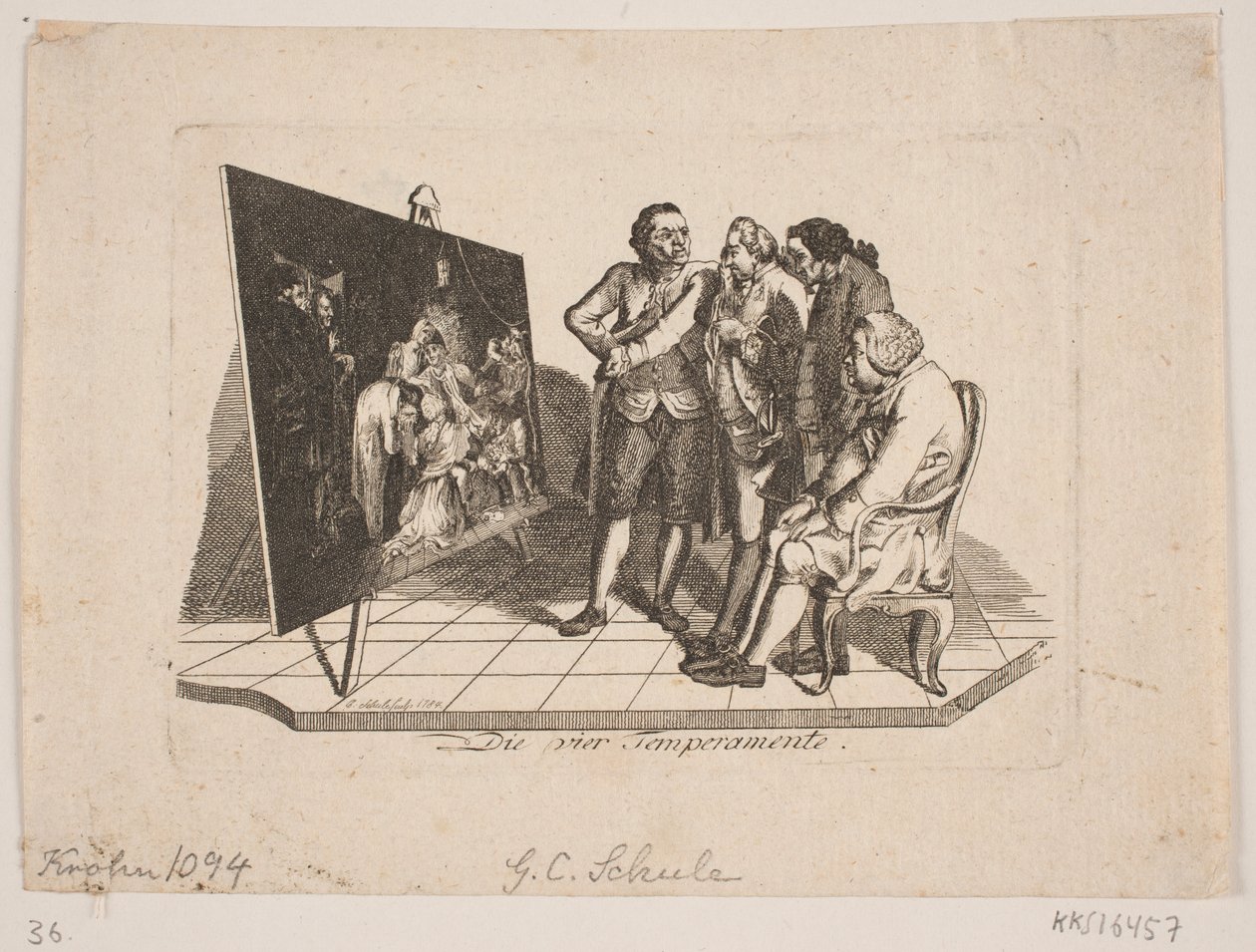 "De vier temperamenten" door Georg Christian Schule