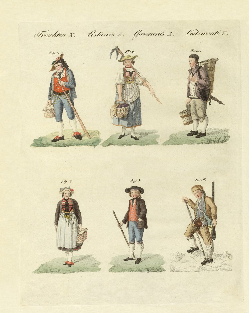 Zwitserse kleding door German School