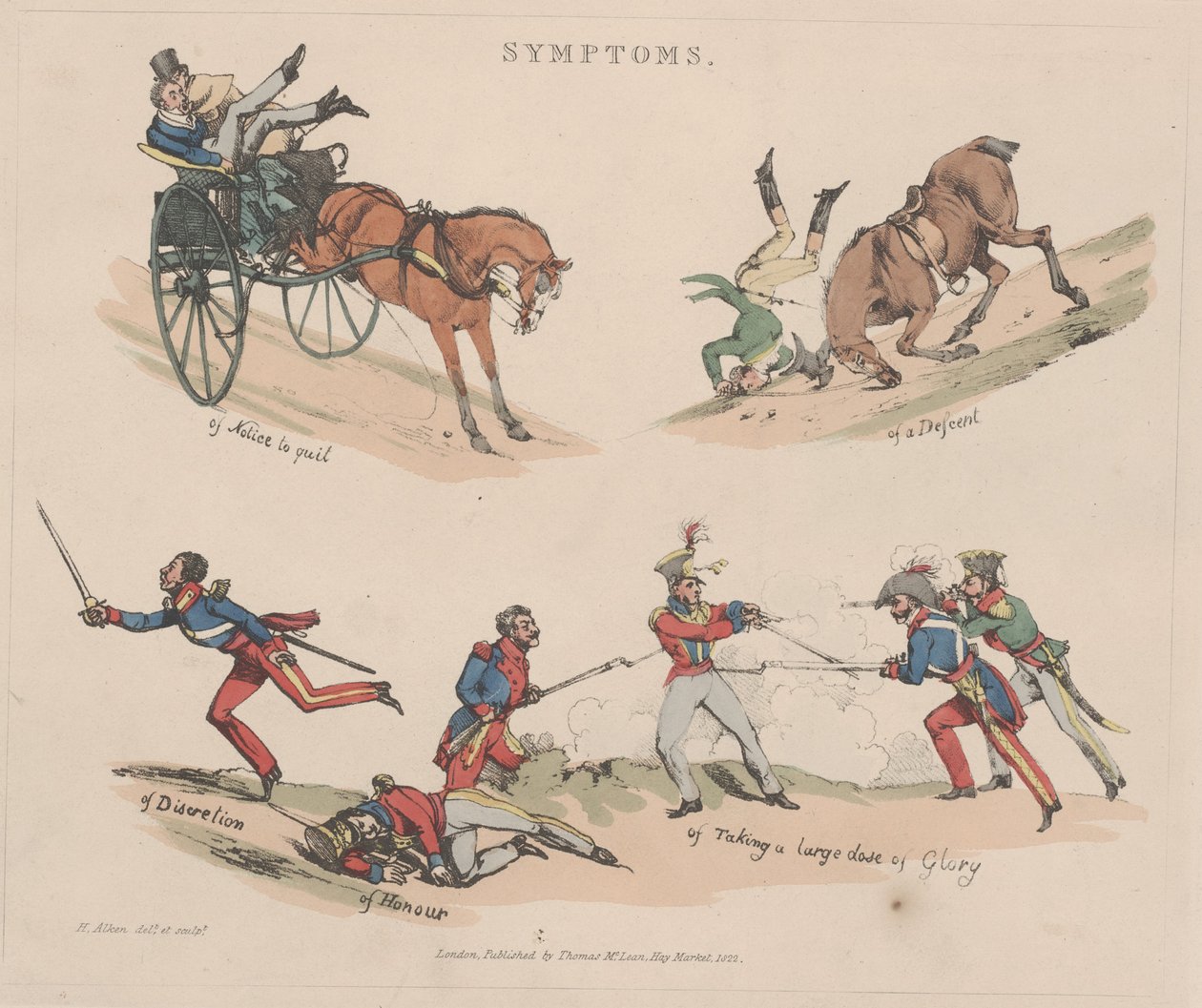 Symptomen door Henry Thomas Alken