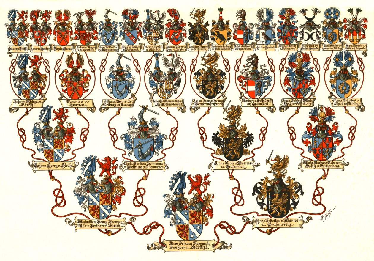 Heraldische Atlas door Hugo Gerard Strohl