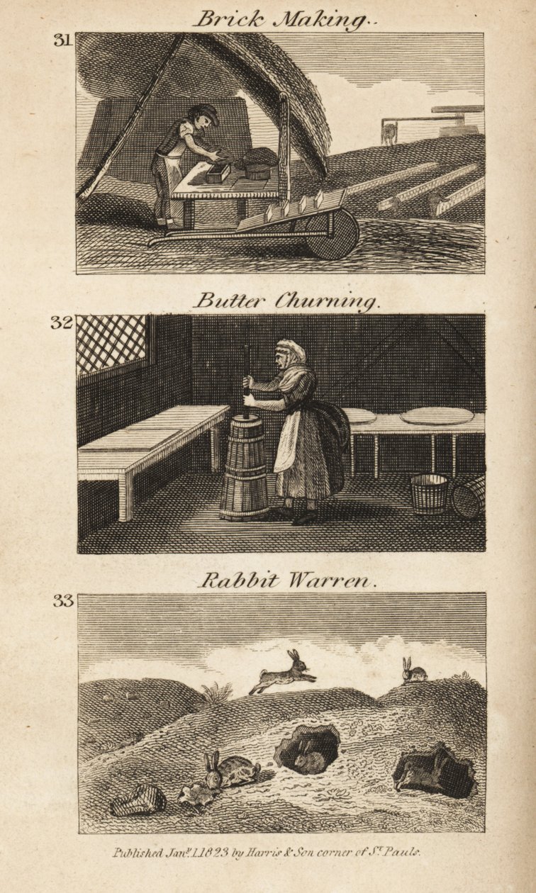 Ambachten in Regency Engeland door Isaac Taylor