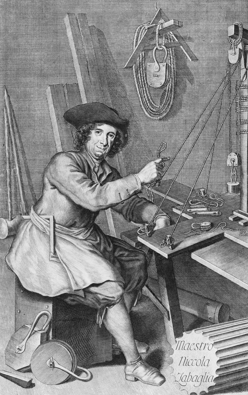 Portret van Maestro Niccola Zabaglia door Italian School