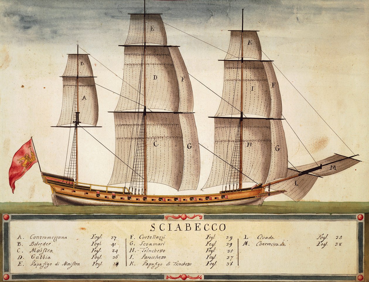 Venetiaans xebec, Italië door Italian School