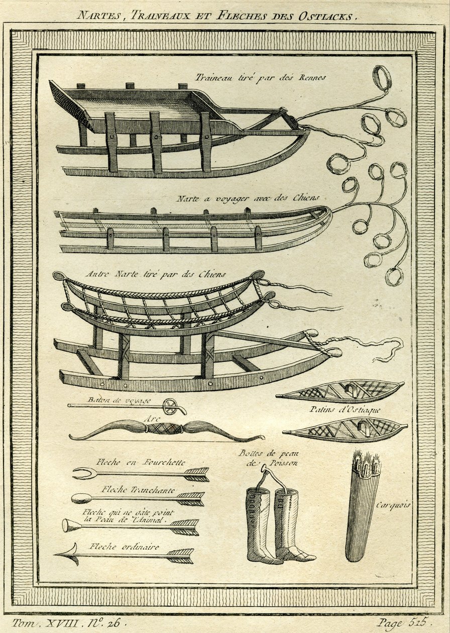 Prent door Jacques Nicolas Bellin