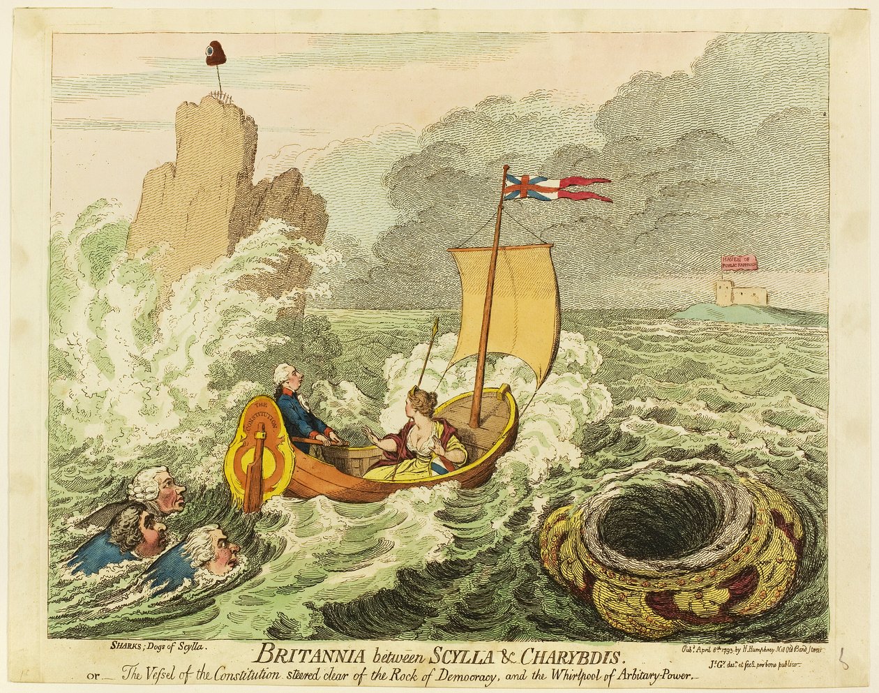 Britannia Tussen Scylla en Charybdis door James Gillray