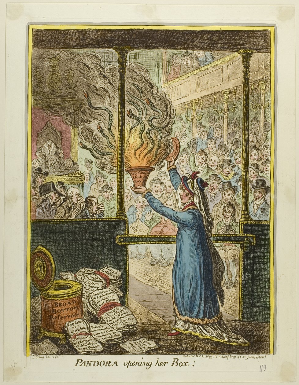 Pandora opent haar doos door James Gillray