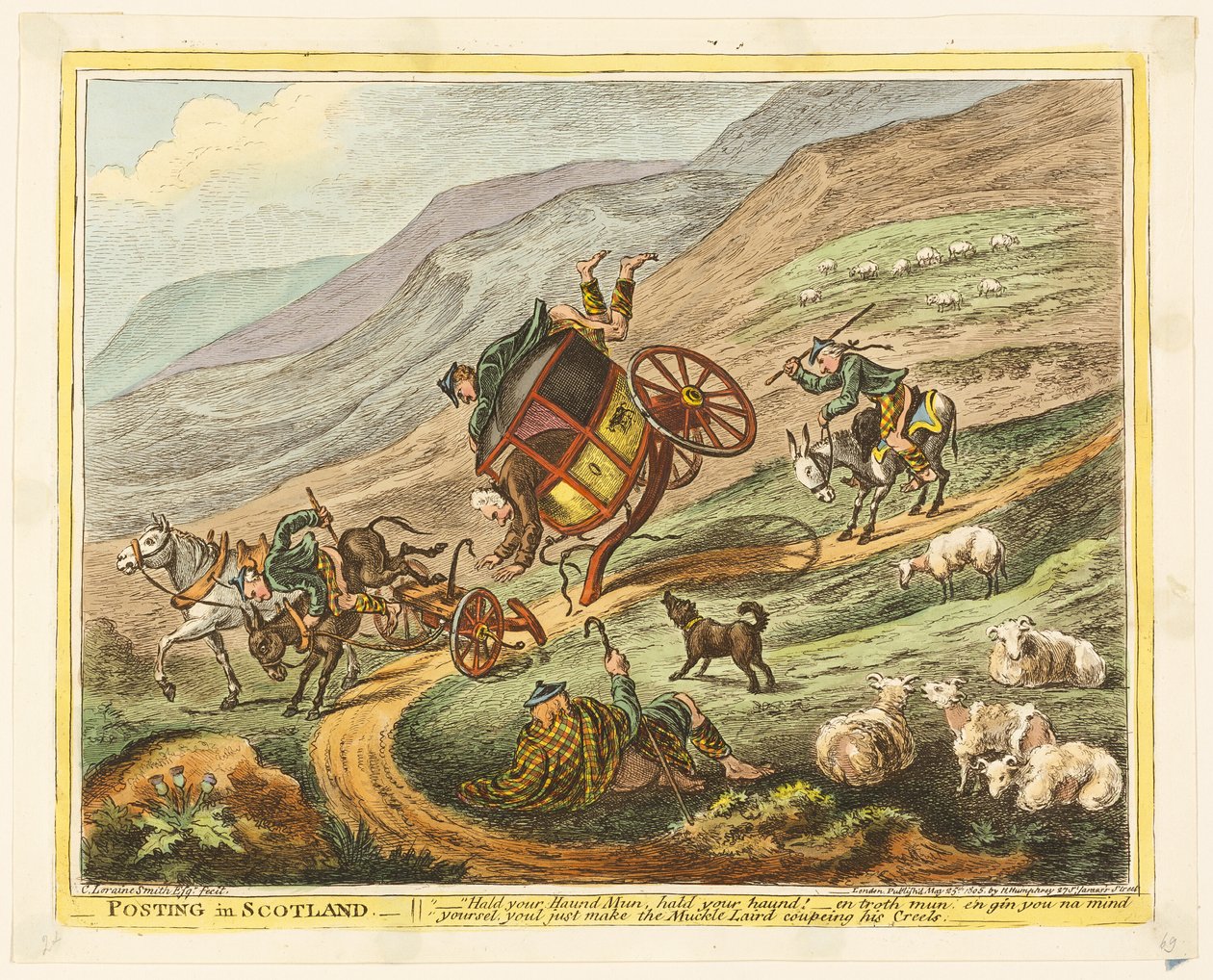 Posten in Schotland door James Gillray