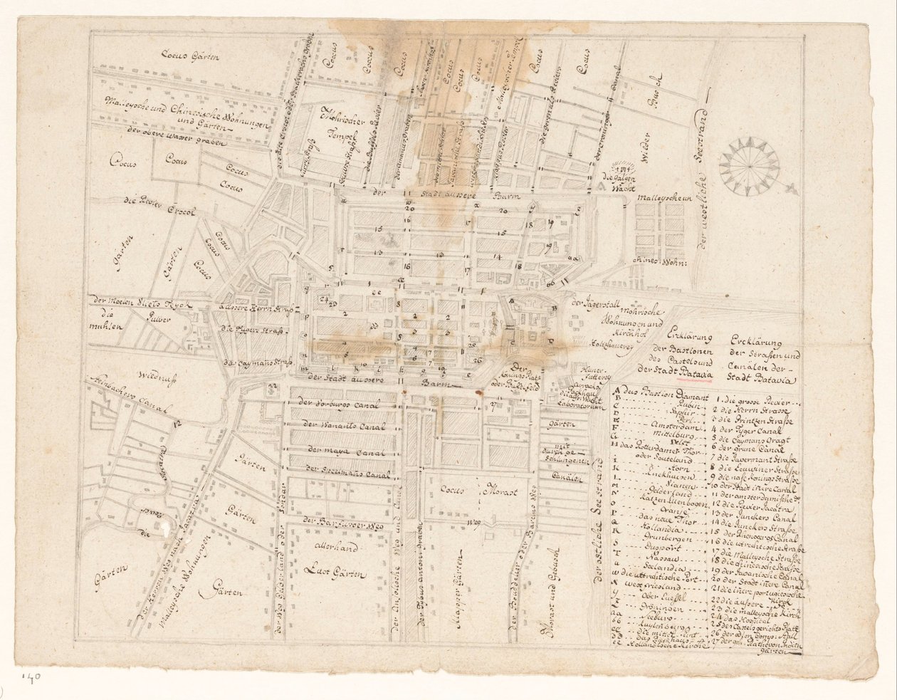 Plattegrond van Batavia door Jan Brandes