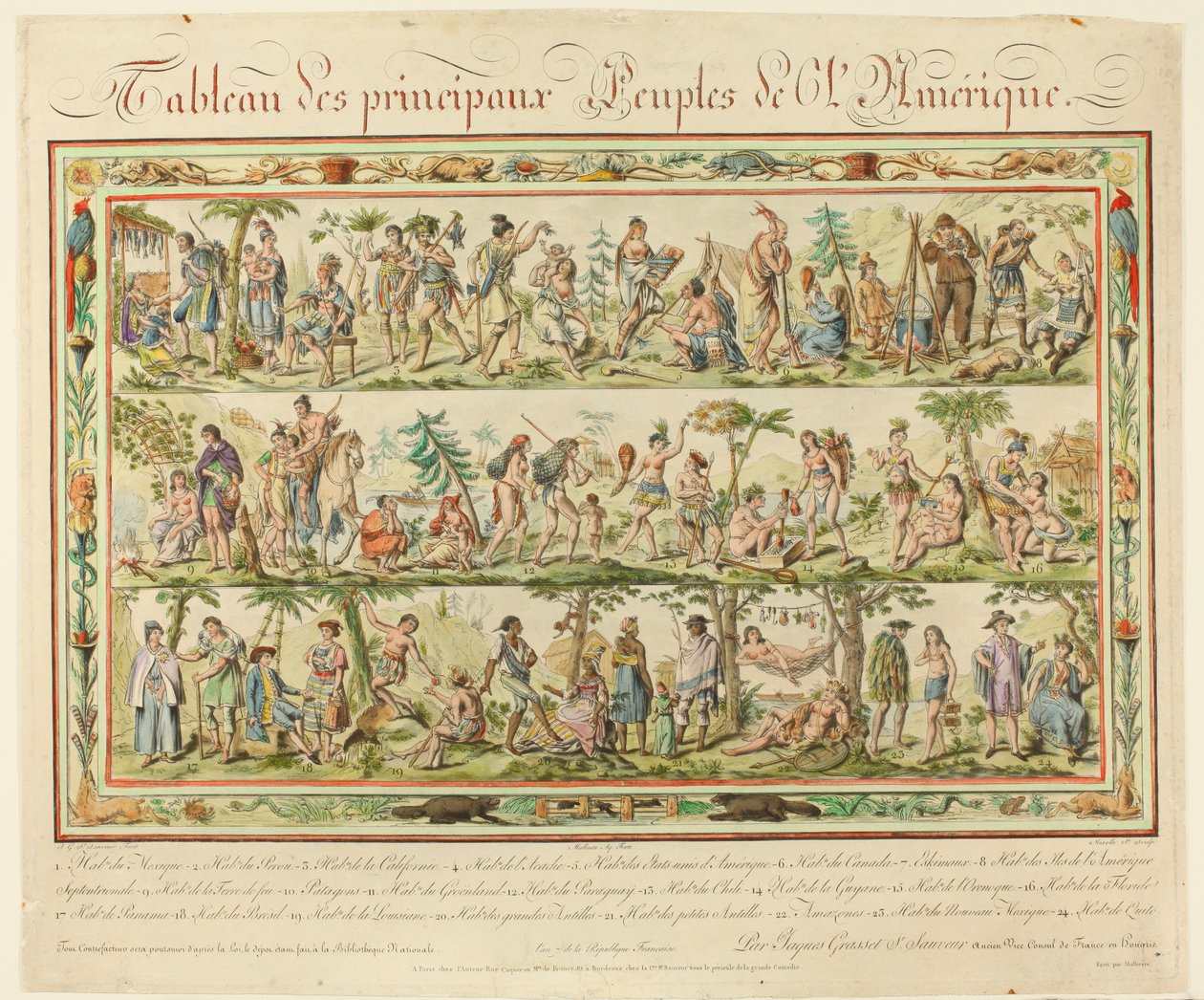 Prent door Jaques Grasset